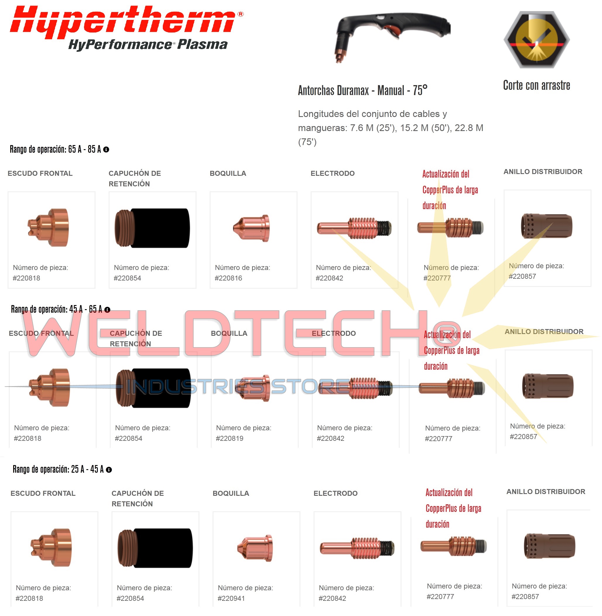 Consumibles Plasma Manual Duramax Hypertherm Peru